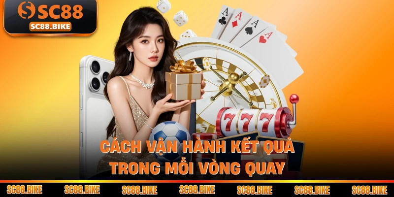 Cách vận hành kết quả trong mỗi vòng quay