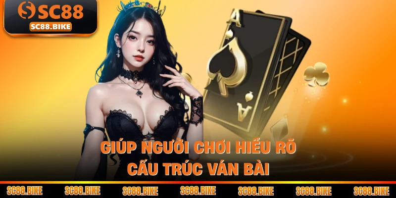 Giúp người chơi hiểu rõ cấu trúc ván bài