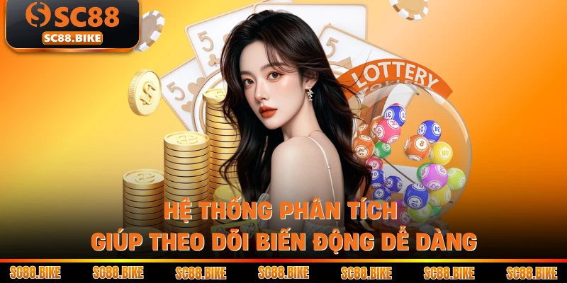 Hệ thống phân tích giúp theo dõi biến động dễ dàng