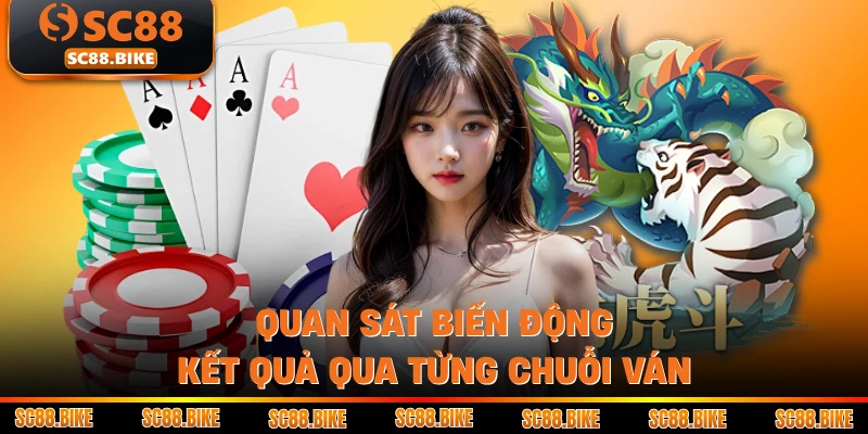 Quan sát biến động kết quả qua từng chuỗi ván